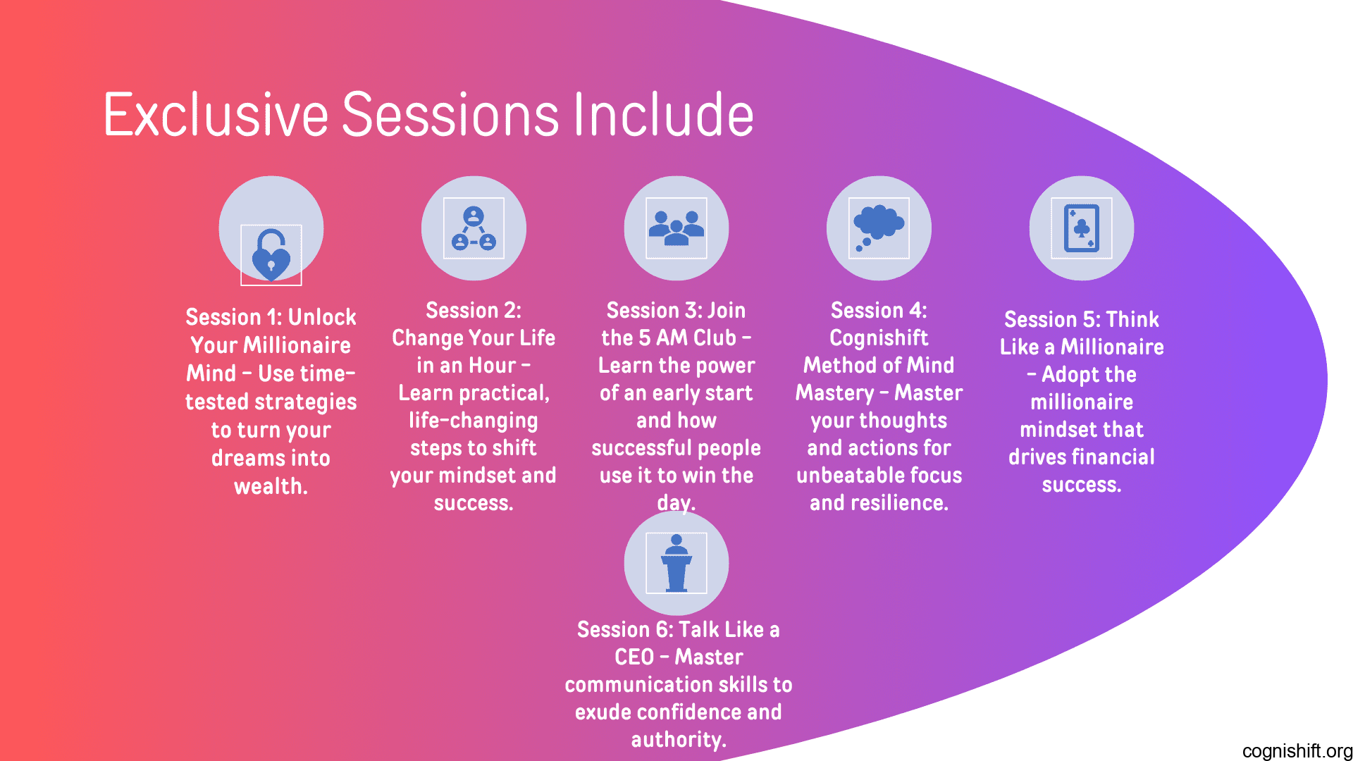 Millionaire Minds Inspire Club - Unlock Your Millionaire Mind and Achieve Ultimate Success - Image 4